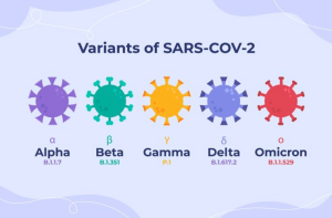 Cara Mengatasi Omicron
