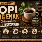 Cara Membuat Kopi yang Enak